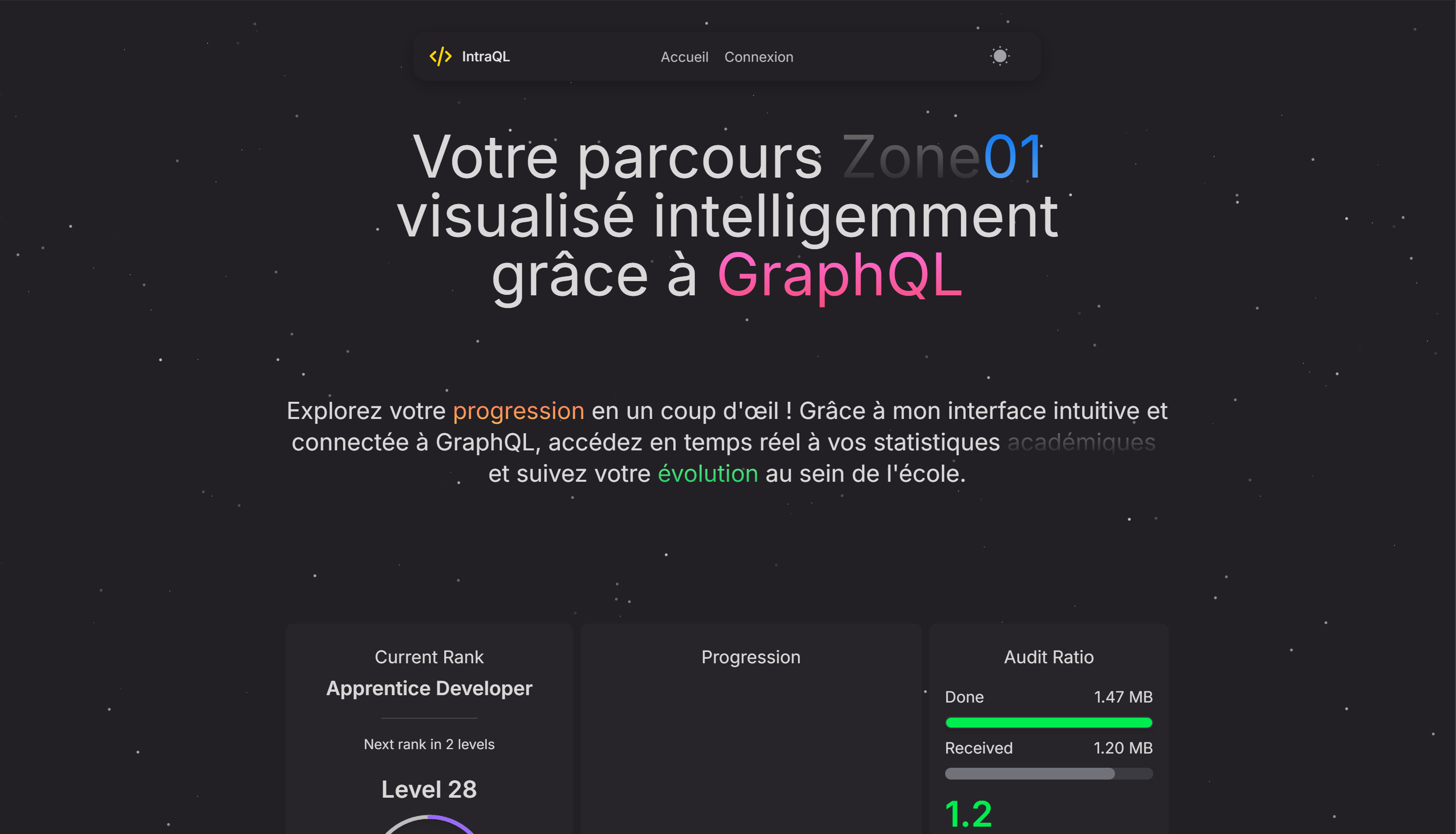 GraphQL API